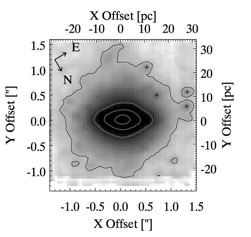 Reconstructed K-band image of the nuclear stellar cluster from NIFS data cube.