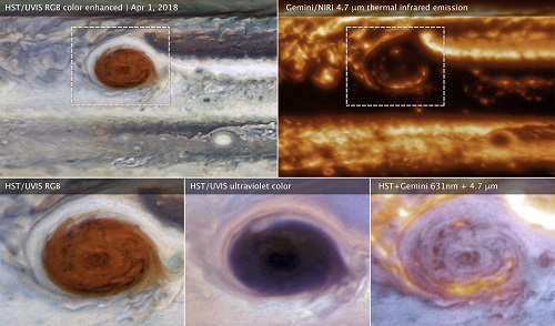 Comparison of Jupiter's Great Red Spot in visible (Hubble) and infrared (Gemini) light (April 1, 2018). Combined data reveal dark areas as cloud holes, not dark material.