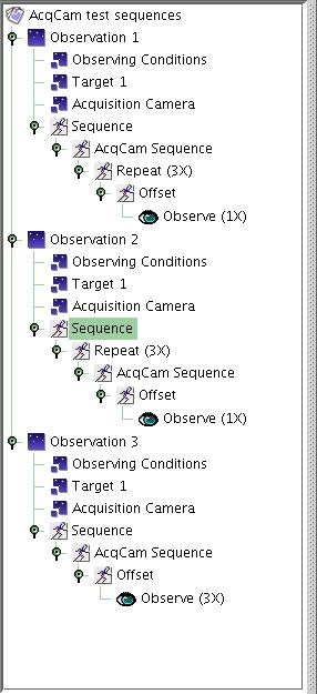 Repeat iterator