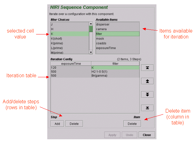 niri iterator
