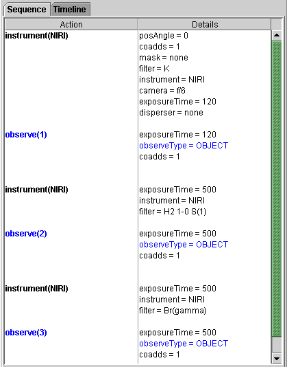 niri Iterator Sequence