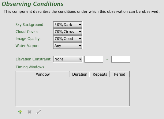 Conditions component
